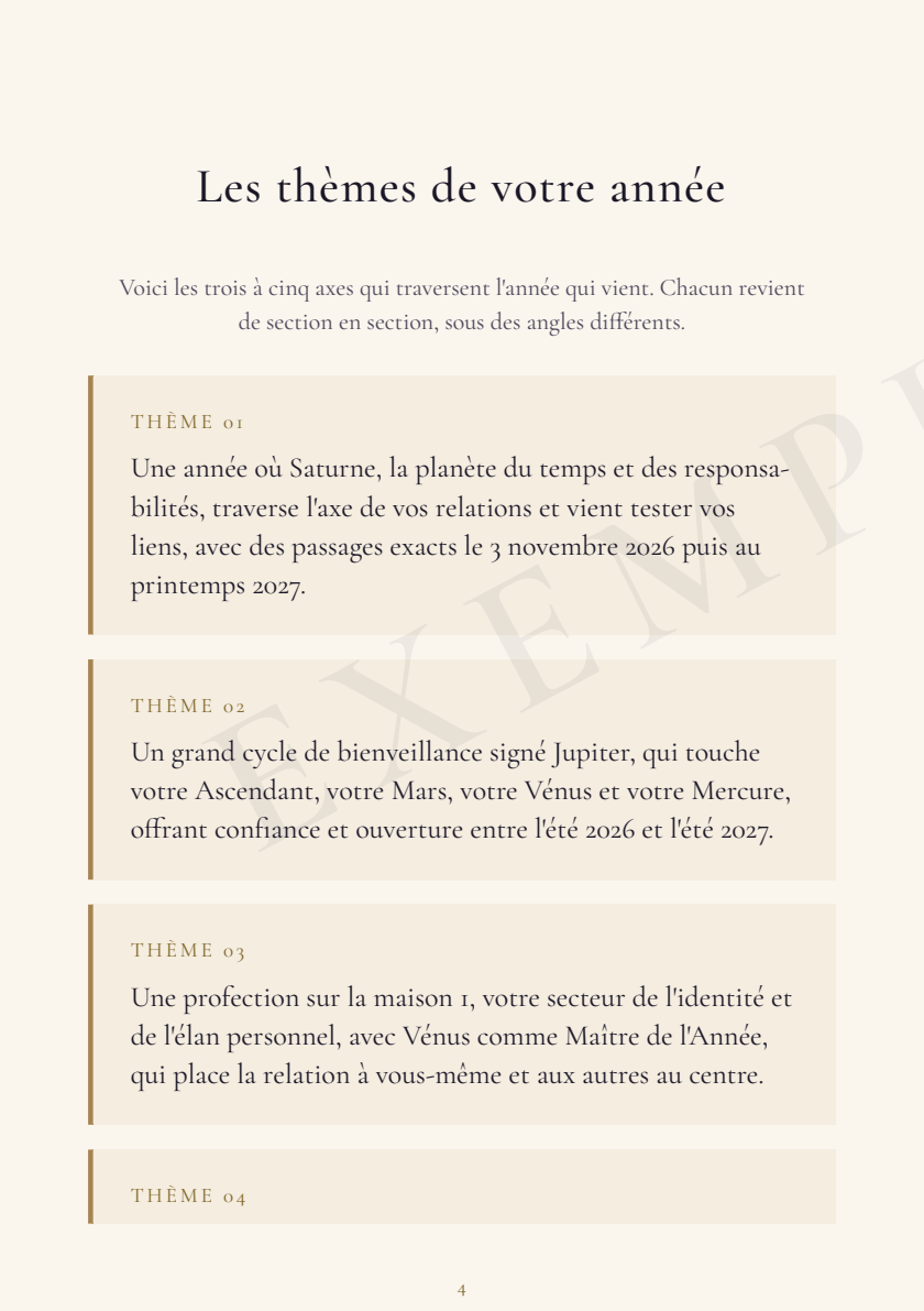 Aperçu : Les thèmes de votre année