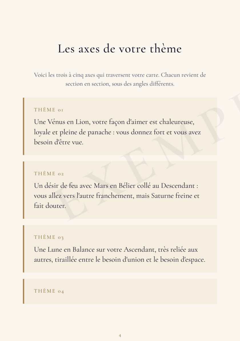 Aperçu : Les axes de votre thème amoureux